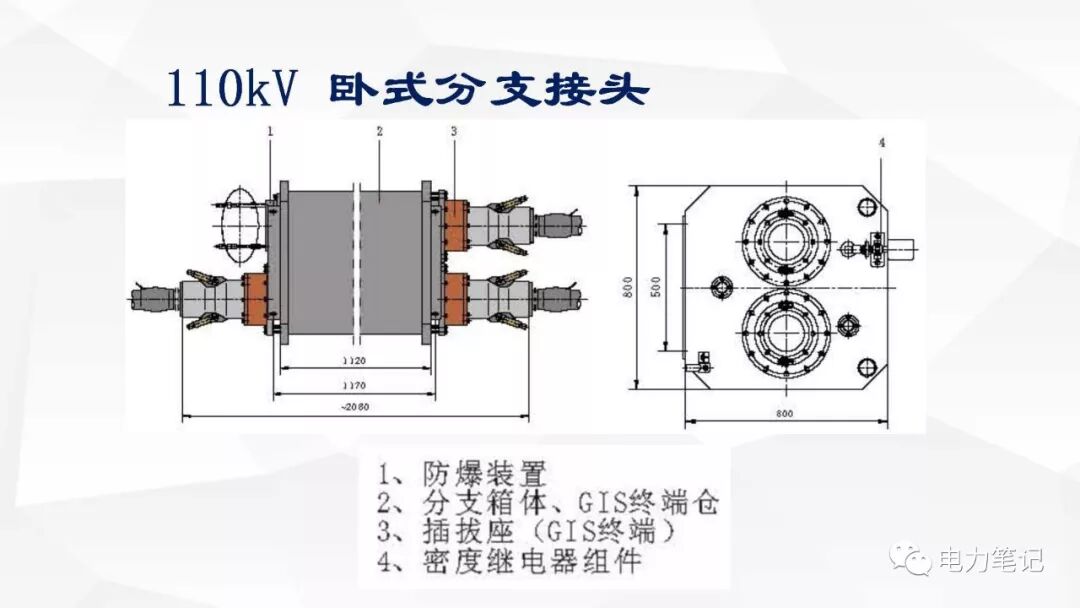 电缆附件原理及结构讲解的图46