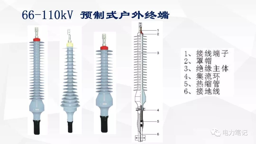电缆附件原理及结构讲解的图36