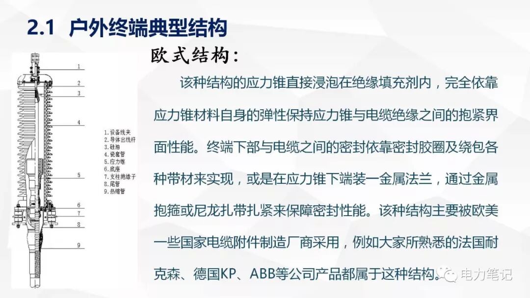 电缆附件原理及结构讲解的图27