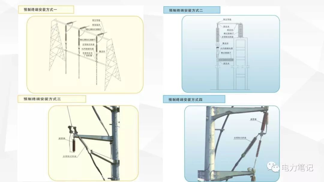 电缆附件原理及结构讲解的图37