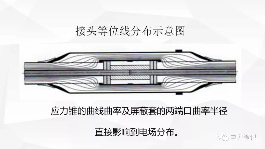 电缆附件原理及结构讲解的图12
