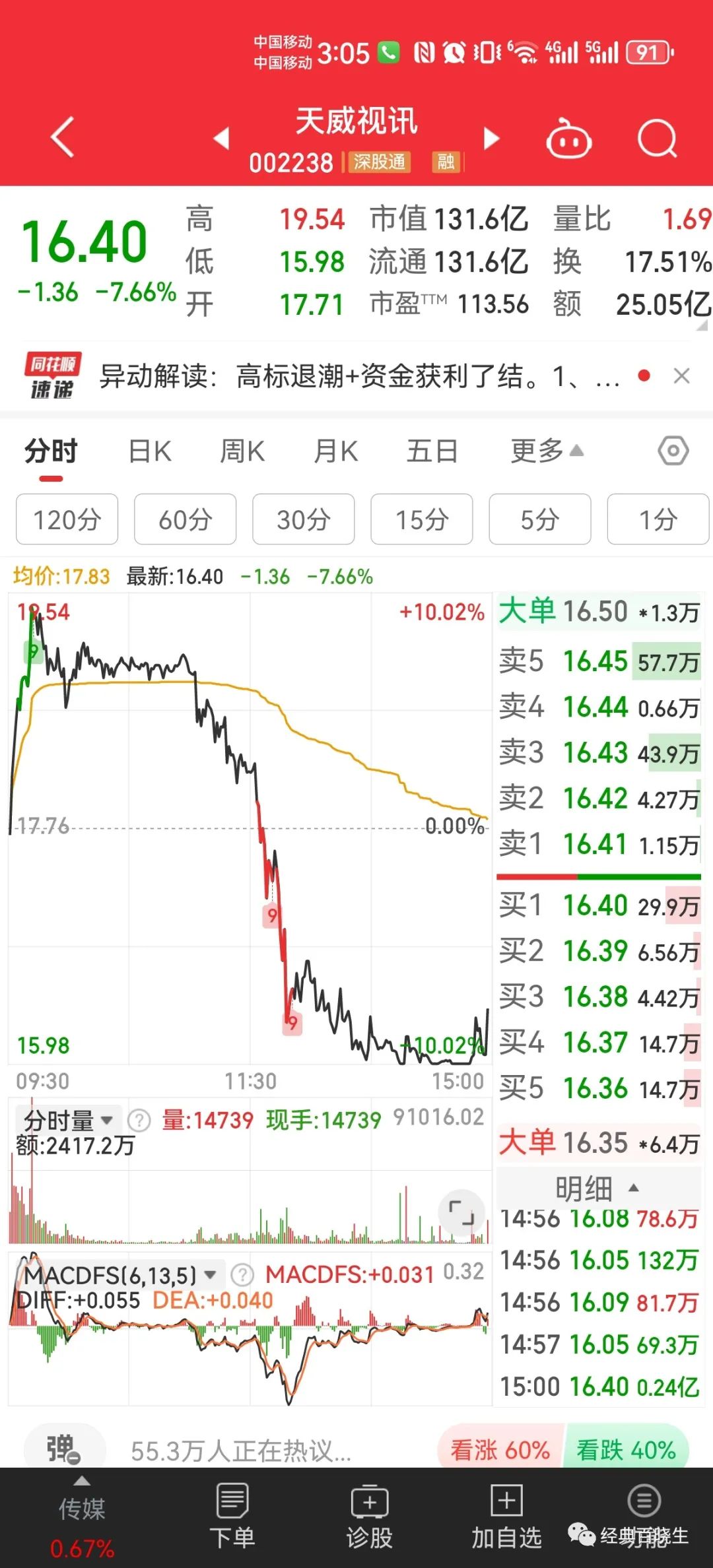 2024年08月24日 天威视讯股票