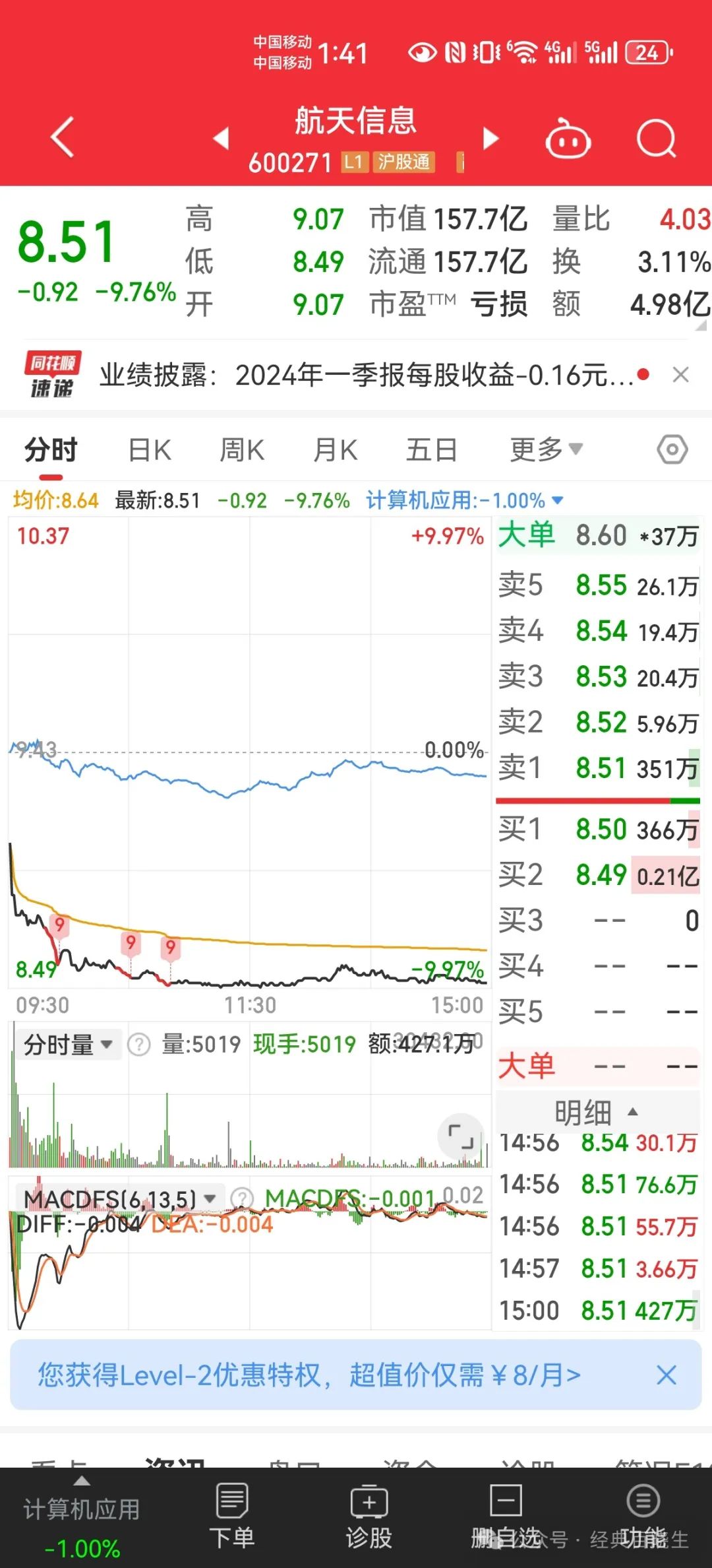 2024年09月19日 航天信息股票