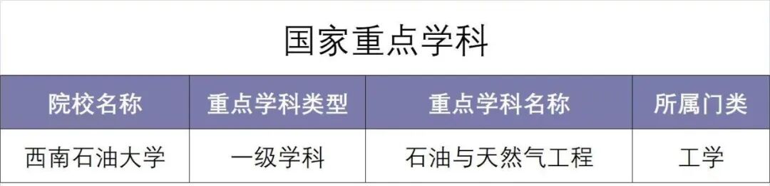 2024年四川高考分數線_202o年四川高考分數線_二0二0年四川高考分數線