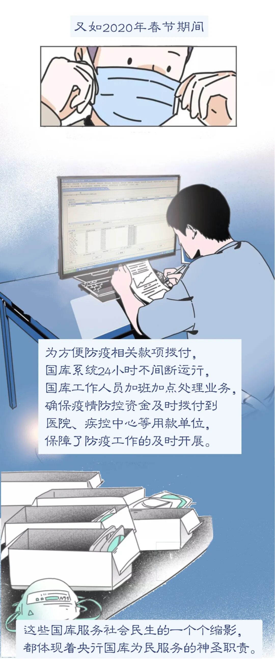 央行国库 为民服务 | 国库是什么？(图5)