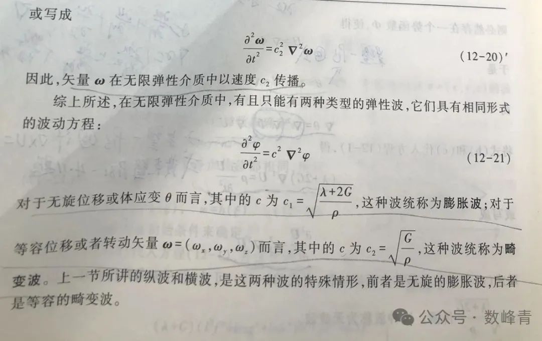 力学笔记#2：什么是声速？固体波动方程和流体波动方程推导的区别，声速和体积模量的关系。的图2