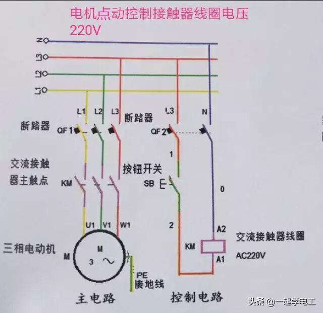 接触器器的作用是什么_接触器图片_接触器的照片