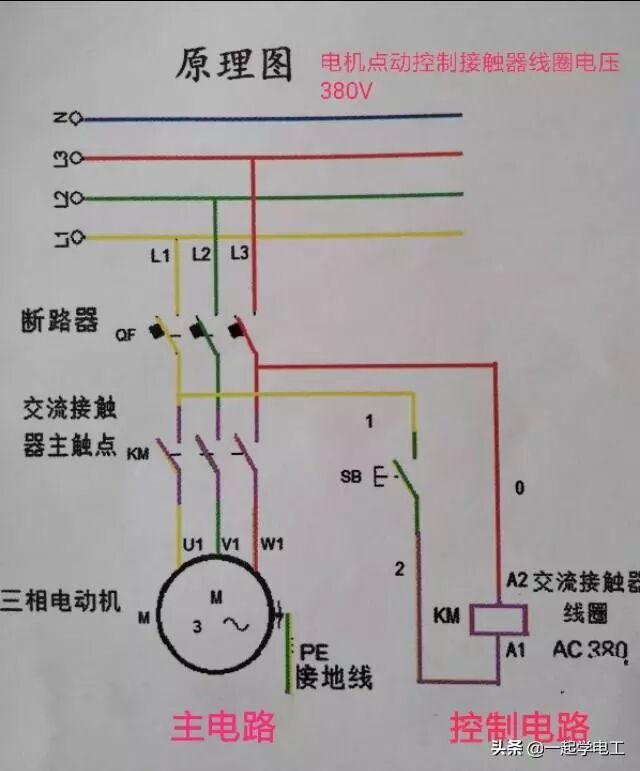 接触器图片_接触器的照片_接触器器的作用是什么
