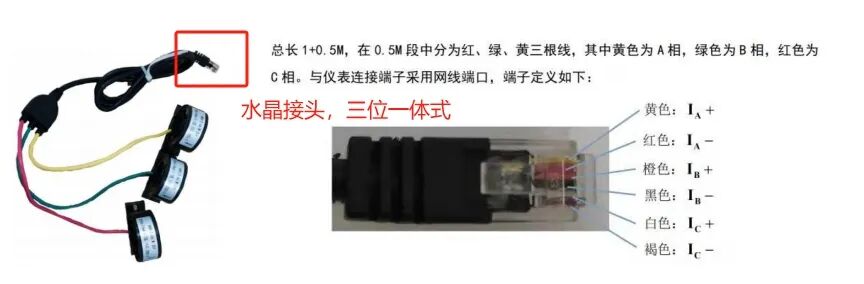 雙碳目標下，光伏鐵塔基站智慧用電云平臺如何 “智