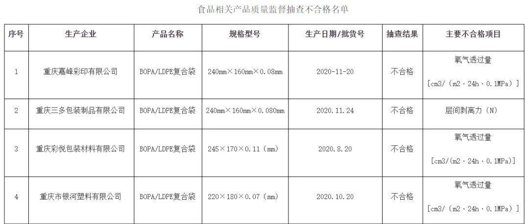 印刷啤机,扎盒安全操作规范_哪家印刷包装盒好_2014年海南 印刷 包装 行业前景