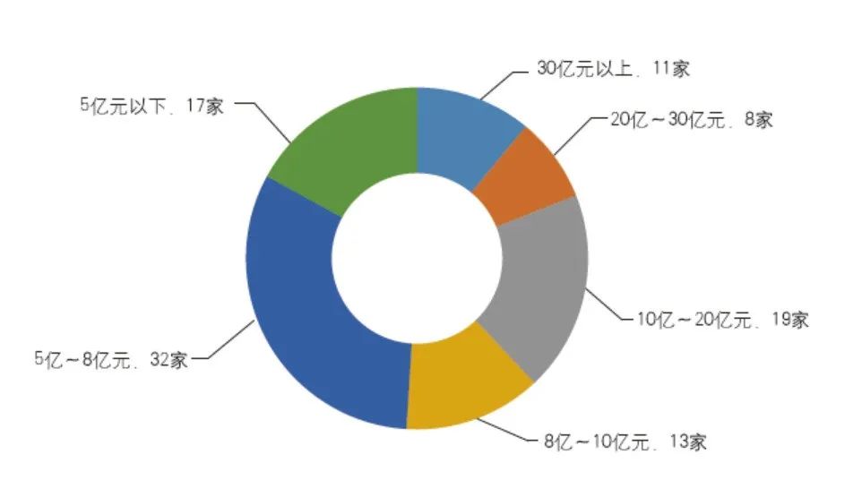 印刷光盤精裝盒包裝_包裝彩盒印刷價格_中國包裝印刷公司