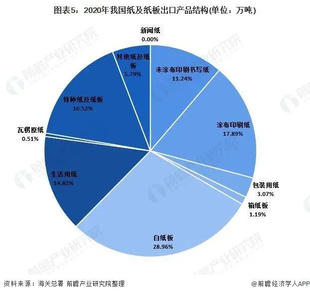 安徽僑豐包裝印刷有限公司_安徽時代創(chuàng)美包裝有限公司地址_僑豐戶外