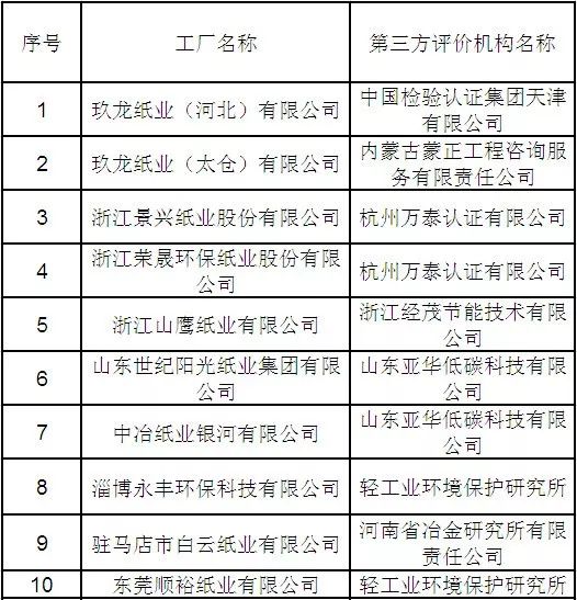 深圳红酒包装皮盒_重庆包装盒印刷公司_礼物盒包装包装办法