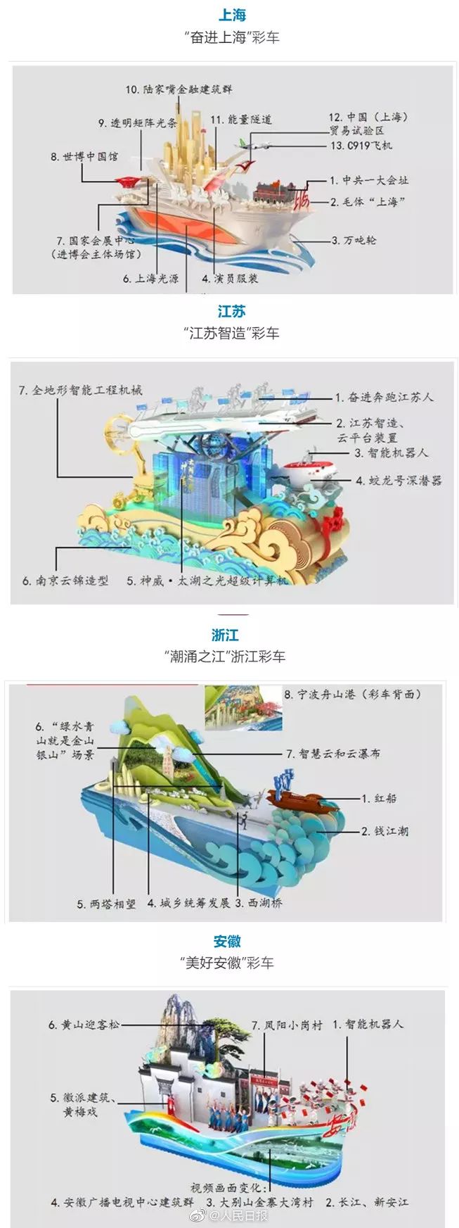 七彩花环师傅是谁_七彩花环的徒弟都有谁_七彩花环