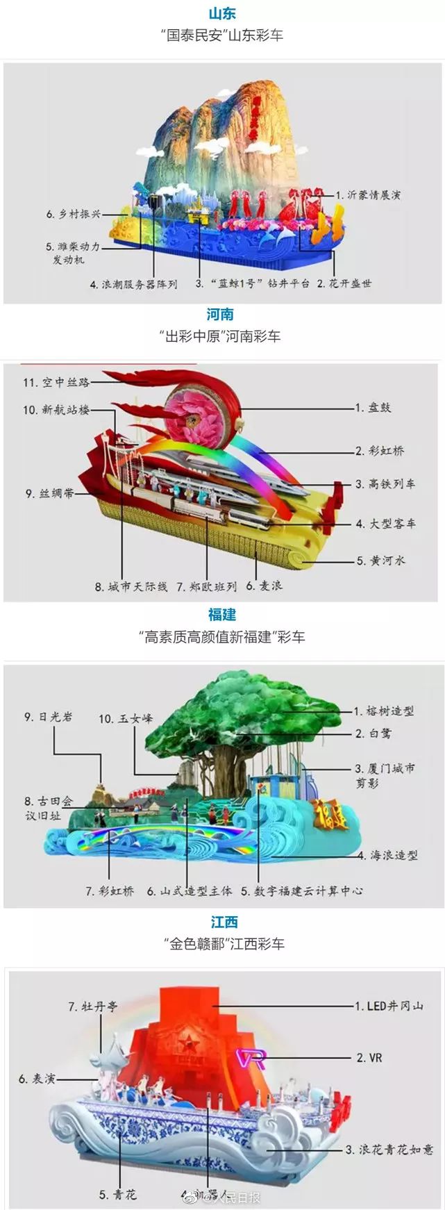 七彩花环师傅是谁_七彩花环的徒弟都有谁_七彩花环