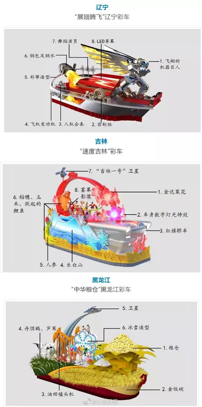 七彩花环的徒弟都有谁_七彩花环师傅是谁_七彩花环