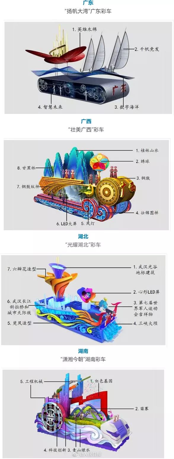 七彩花环_七彩花环的徒弟都有谁_七彩花环师傅是谁