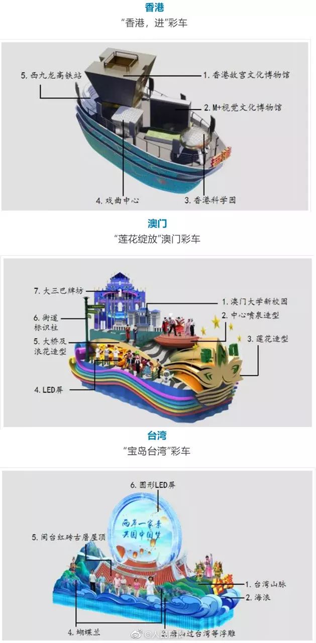 七彩花环的徒弟都有谁_七彩花环_七彩花环师傅是谁