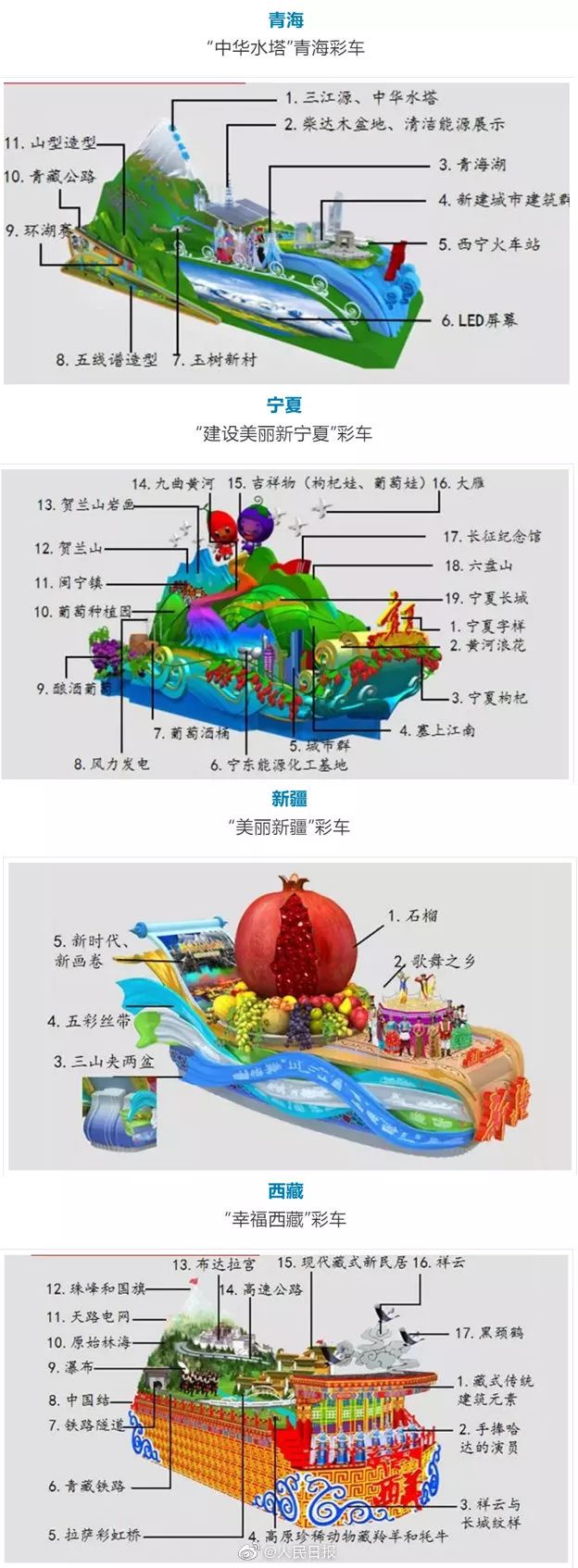 七彩花环的徒弟都有谁_七彩花环师傅是谁_七彩花环