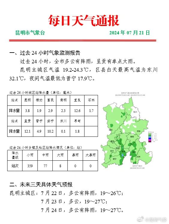 2024年09月22日 香格里拉天气