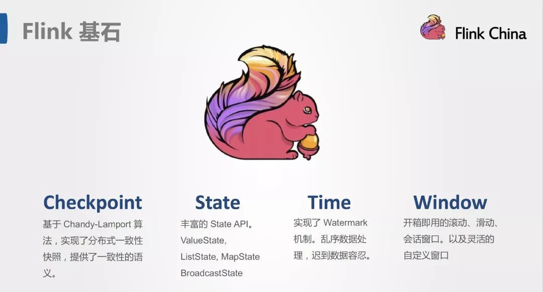 《从0到1学习Flink》—— Apache Flink 介绍