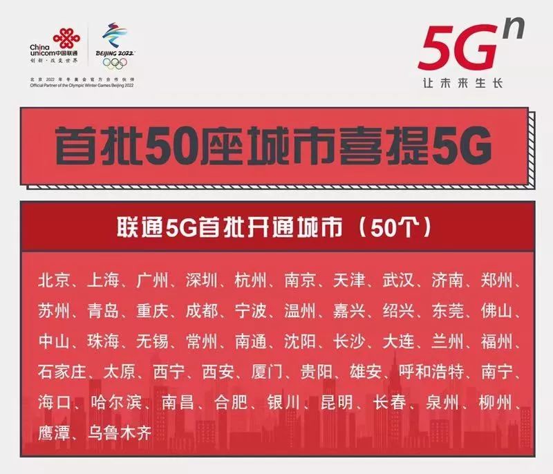 5G套餐來了!聯通5G冰淇淋套餐,月費129元起!網友,價格還可以…… 科技 第4張