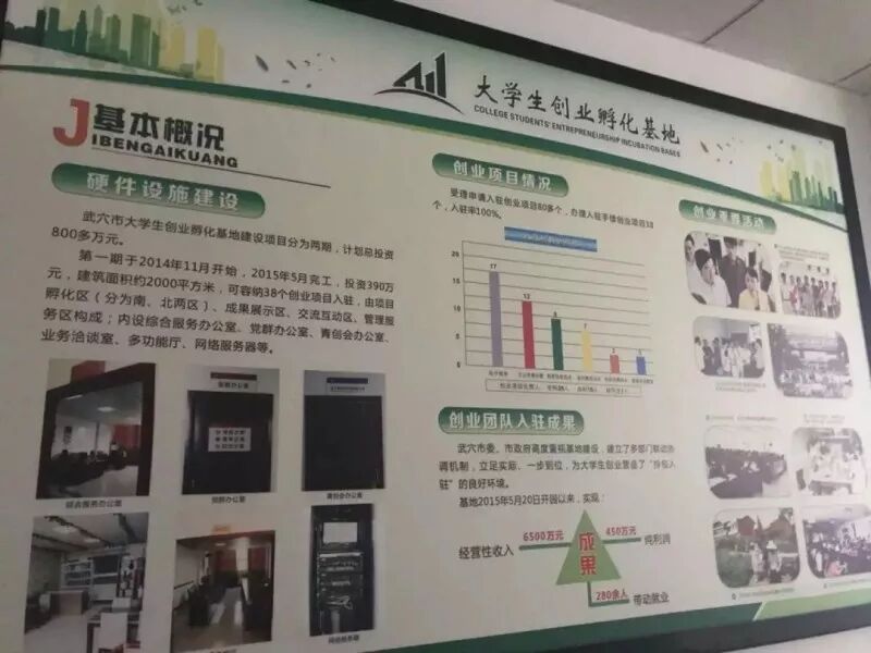 大学生创业项目书_建材公司创业项目计划书_大学生创业计划竞赛策划书