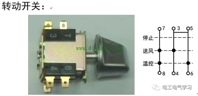 常用电气元件包括哪些？电工最常用电气元件实物图及对应符号大全的图17