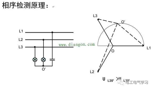 常用电气元件包括哪些？电工最常用电气元件实物图及对应符号大全的图18