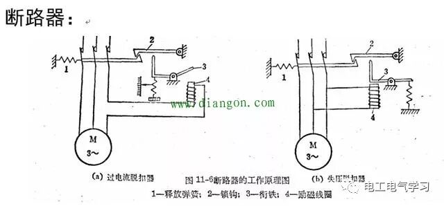 常用电气元件包括哪些？电工最常用电气元件实物图及对应符号大全的图9