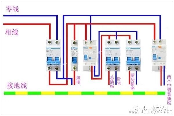 配电箱跳闸如何确定是线路漏电还是用电器漏电的图1