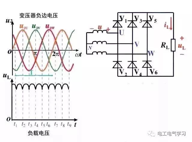 34個電氣控制接線圖、電子元件工作原理圖（電工電氣學習）的圖33