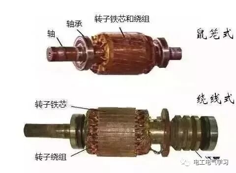 電機知識，這里有一份沉甸甸的干貨！的圖16
