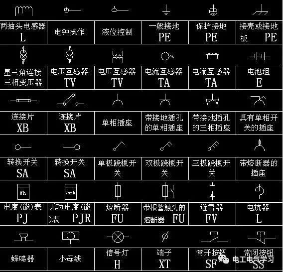 电工电气符号大全！的图2