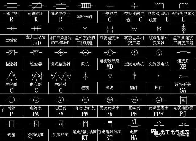 电工电气符号大全！的图1