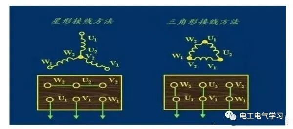 干货！电工必备的25个电工知识你都掌握了吗？的图2