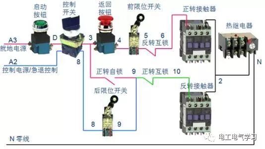 什么是繼電器？什么是接觸器？它們之間的區(qū)別在哪里？的圖6