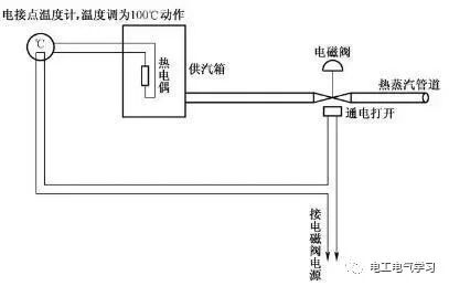 15個(gè)常見的電工中級(jí)電路圖，會(huì)操作12個(gè)才算得上是電工老師傅！的圖13