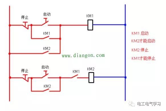 交流接触器常用接线电路图和实物图 超实用！的图13