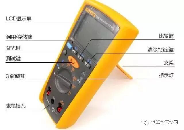 測絕緣，看完這篇就夠了的圖4