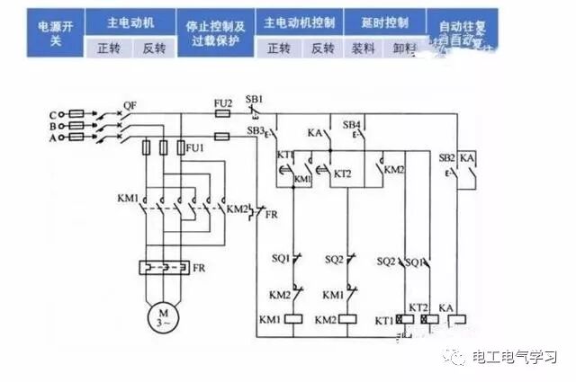 电机正反转控制原理及作用的图6