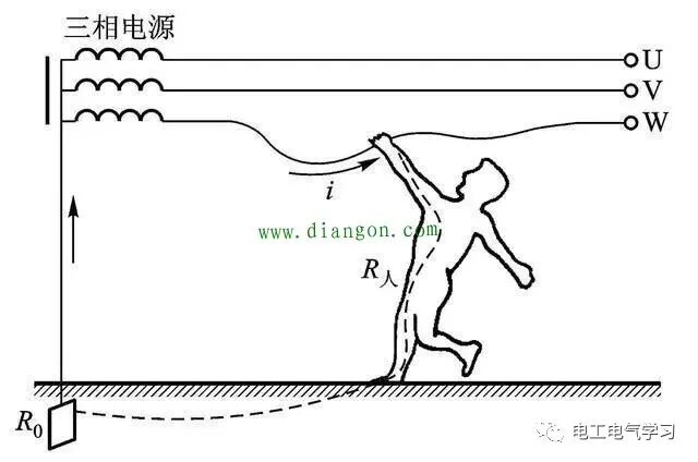 有這些反應，證明你已經是老電工了的圖2