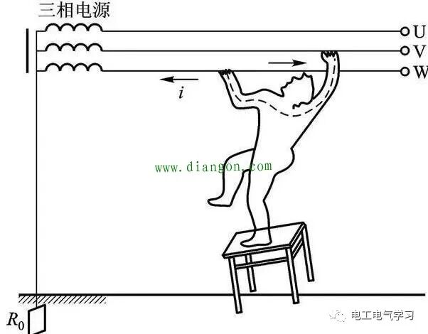 有這些反應，證明你已經是老電工了的圖3
