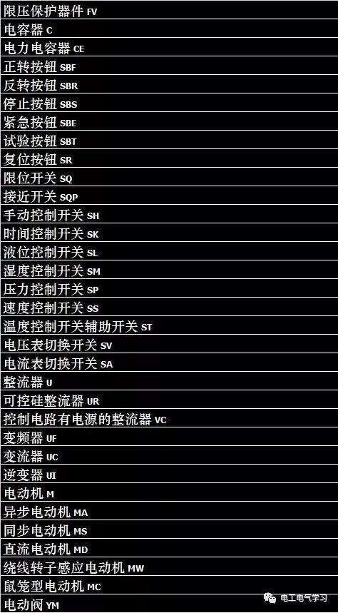 电气初学者不得不知的电路图符号大全，特别是电工朋友，闲下来看的图4