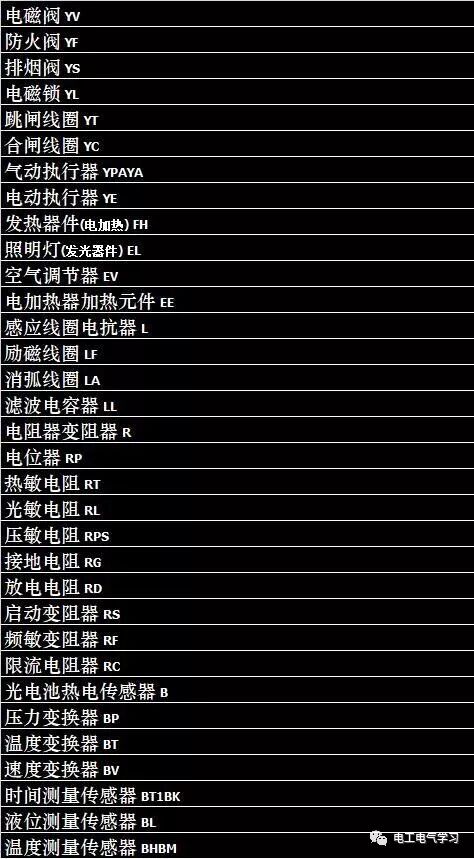 电气初学者不得不知的电路图符号大全，特别是电工朋友，闲下来看的图5