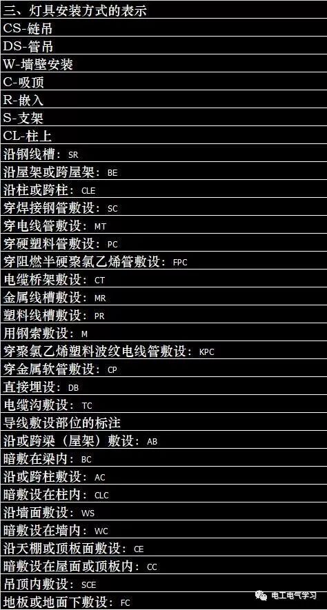 电气初学者不得不知的电路图符号大全，特别是电工朋友，闲下来看的图8