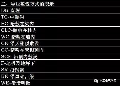 电气初学者不得不知的电路图符号大全，特别是电工朋友，闲下来看的图7