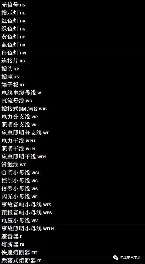 电气初学者不得不知的电路图符号大全，特别是电工朋友，闲下来看的图3