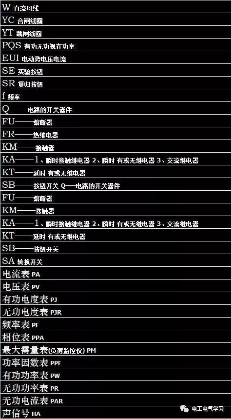电气初学者不得不知的电路图符号大全，特别是电工朋友，闲下来看的图2