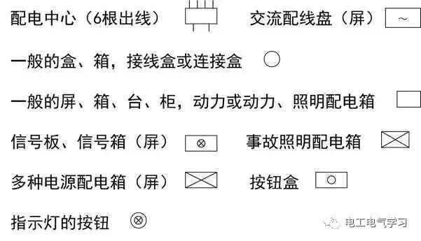 这是我见过最好的强弱电基础知识讲解！太详细了的图22